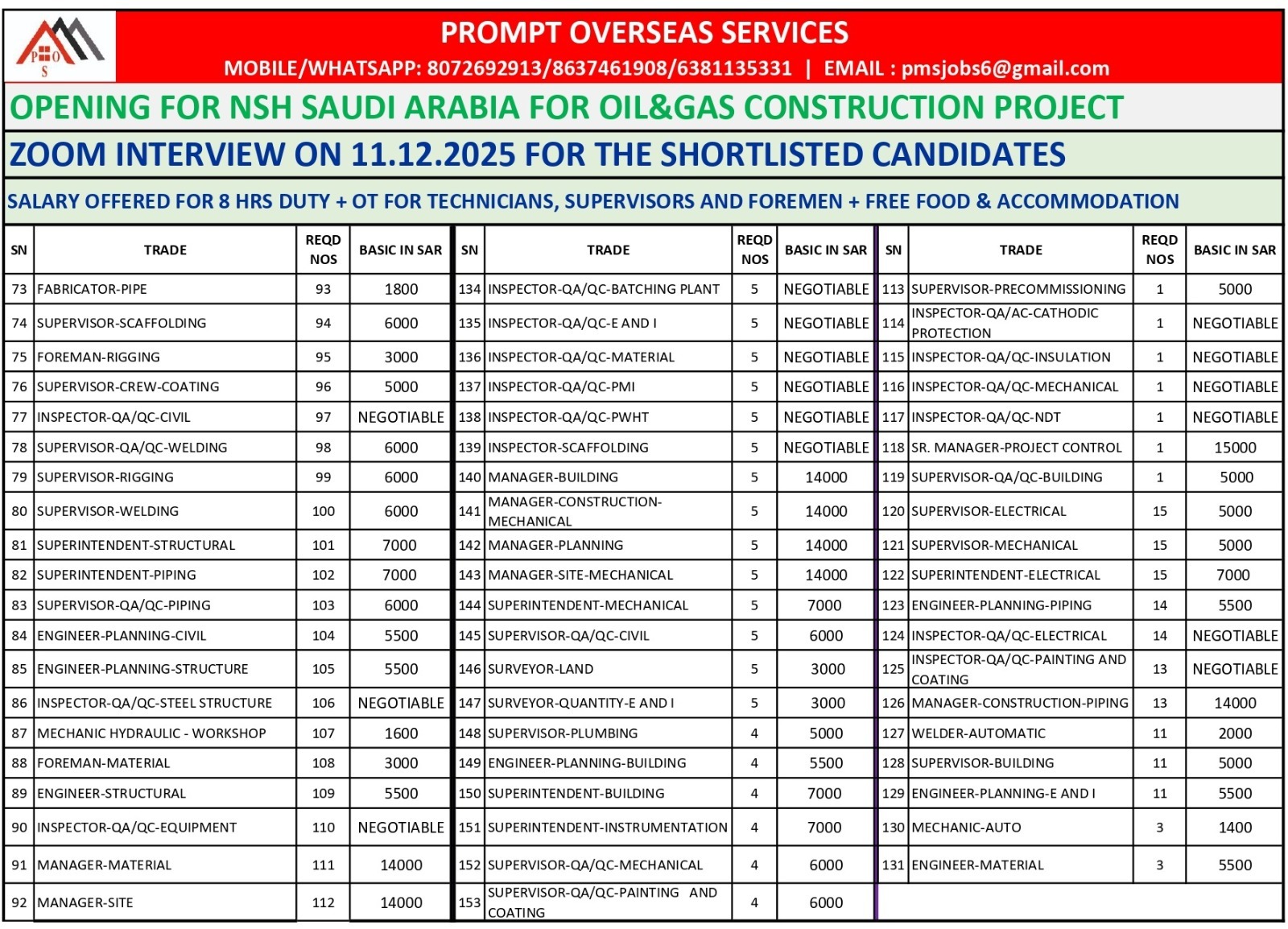 Hiring for Saudi arabia